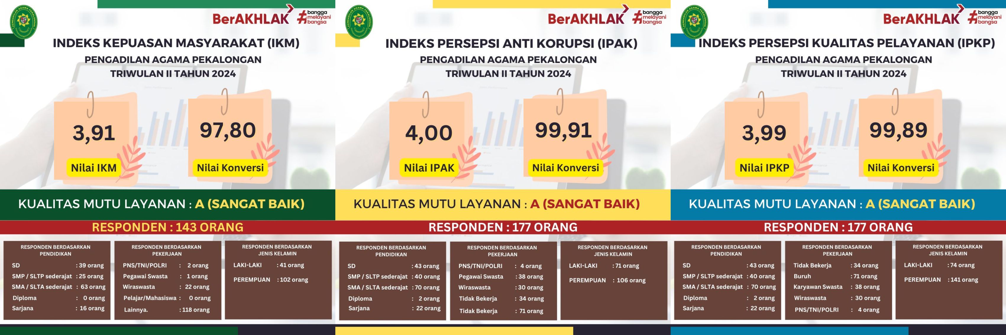 website ikm tw 2 2024